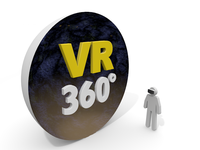 360度VR写真